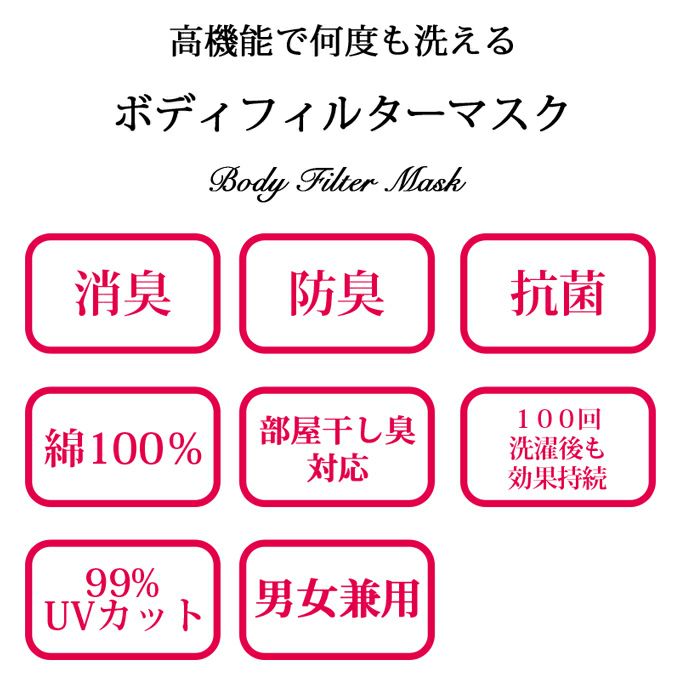 ボディフィルター マスク 日本製 大人用マスク 男女兼用 レディース メンズ 在庫あり 個包装 洗える 抗菌 防臭 綿 綿100％ コットン ゴム ひも 国産 大きめ 大きい 男性 女性 おやすみ 花粉 花粉症対策 大人 立体 単品 黒 グレー おしゃれ 送料無料 布製 入荷 即納