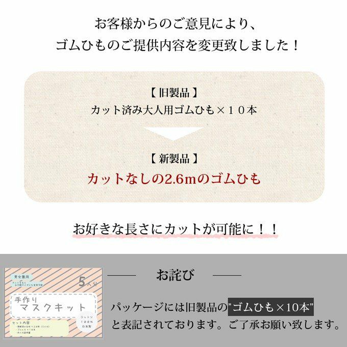 マスクキット 5枚分 綿100％ 手作り 日本製 マスク 白 日本製 大人用マスク 男女兼用 レディース メンズ 大人用 子供用 男の子 女の子 在庫あり 洗える ゴム ひも 男性 女性 こども ハンドメイド 大人 立体 送料無料 布 繰り返し使える 生地 自分で作る 国産