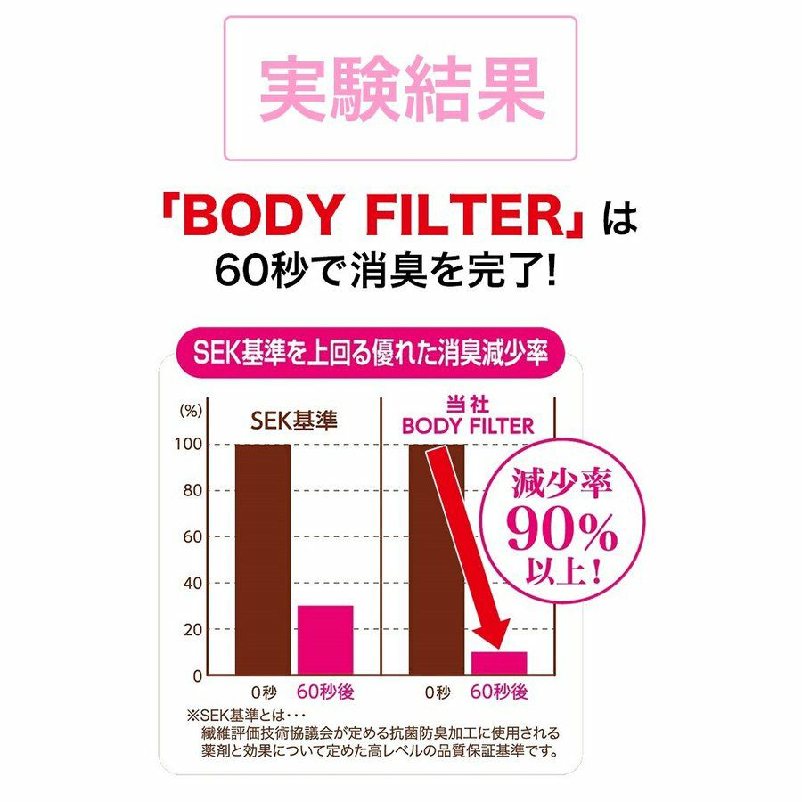 メール便（DM便）送料無料 レディース キャミソール ボディフィルター 8081BF 驚きの消臭効果！世界特許のインナー BODYFILTER SUBROSA tシャツ インナー シャツ キャミ キャミソール 機能性 インナーシャツ ノースリーブ 速乾 防臭 消臭 部屋干し 綿100% フライス