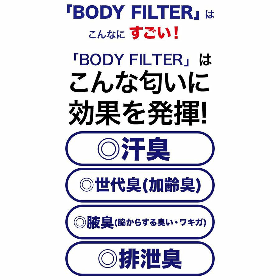 メンズ tシャツ メール便（DM便）送料無料 日本製 メンズ 男性用 Uネック 半袖 Tシャツ ボディフィルター 8095 消臭効果 世界特許 SUBROSA トップス 機能性 速乾 防臭 消臭 白 春 夏 男性 世代臭 大きいサイズ 白 綿100％ M L LL アンダーウエア インナーシャツ