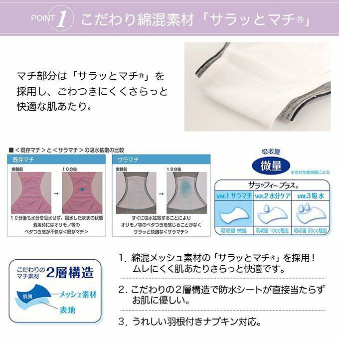 サラッフィープラス サニタリーショーツ 選べる全20種類 ケアショーツ 羽根つきナプキン対応 大きいサイズ M L サニタリー ショーツ パンツ 女性 産後 吸水 マチ 漏れ 漏れる 生理ショーツ 下着 綿 スタンダード 響きにくい 響かない ボクサー パンツ 女性用 シンプル