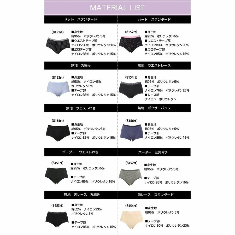 サラッフィープラス サニタリーショーツ 選べる全20種類 ケアショーツ 羽根つきナプキン対応 大きいサイズ M L サニタリー ショーツ 産後 吸水 マチ 女性 おしゃれ 漏れ 漏れる 生理ショーツ 下着 綿 スタンダード 響きにくい 響かない ボクサー パンツ 女性用 シンプル