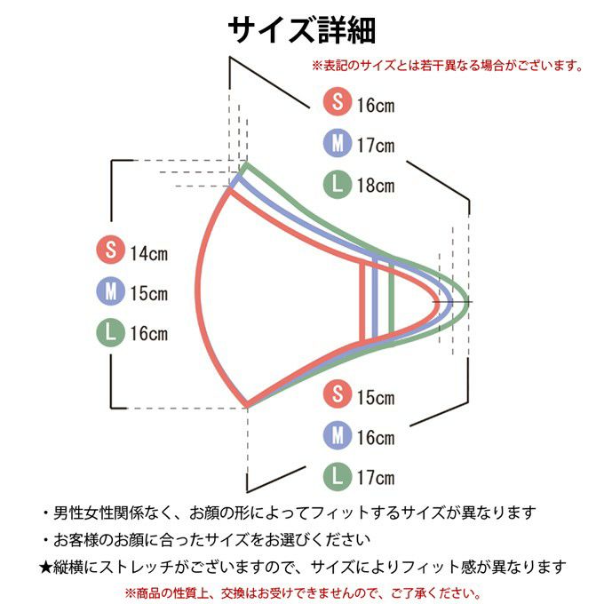 ボディフィルター アクティブ マスク 日本製 大人用マスク スポーツ アウトドア 男女兼用 レディース メンズ 在庫あり 個包装 洗える 抗菌 防臭 吸水 速乾 夏用 涼しい メッシュ ゴム 繰り返し 男性 女性 UVカット 大きいサイズ M L おしゃれ 送料無料 国産 