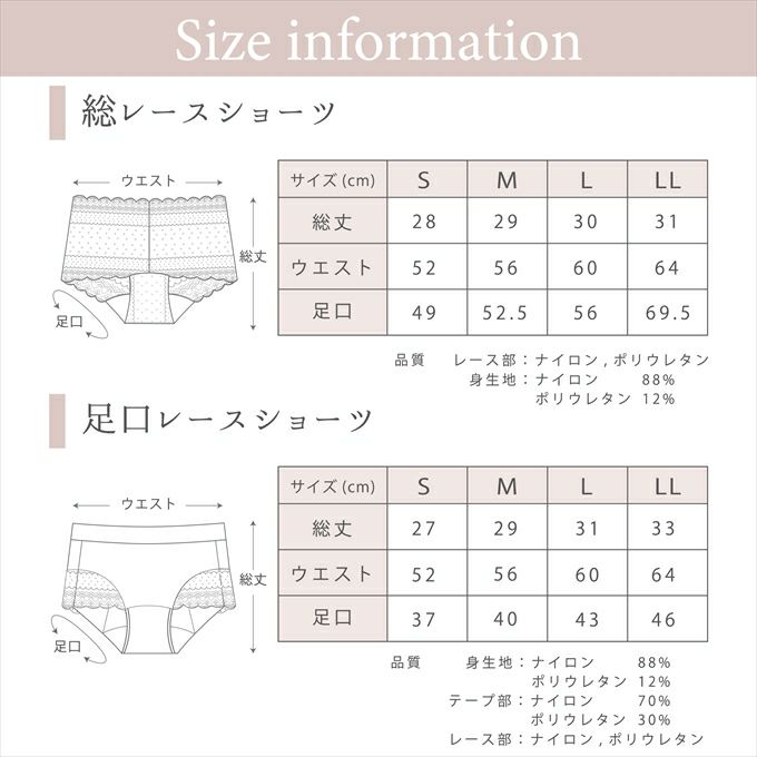 吸水 サニタリー ショーツ 30ml 普通の日用 総レース 足口レース シンプル 無地 サニタリーショーツ 羽根付対応 下着 レディース ショーツ 羽根付き 大きいサイズ S M L LL サニタリー 吸水 漏れ 漏れる 生理ショーツ 防水布付き 抗菌 響かない おしゃれ 春夏 秋冬
