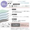 ちょいモレ 対応 吸水 ケアショーツ 30ml スタンダード 綿混 ケア シンプル 無地 ショーツ マチ抗菌 産後ケア ショーツ ケアショーツ 尿漏れ 下着 女性用 介護 防臭 レディース M L LL スピード吸収 吸水 漏れ 漏れる 防水布付き 抗菌 響かない おしゃれ 春 夏 秋 冬